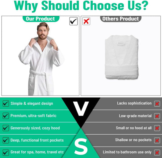 Men’s Hooded Bathrobe, 100% Cotton Terry Bathrobe, Spa Style Bath Robe, Absorbent Shower Robe, Lightweight Towel Bathrobes