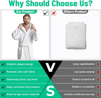 Men’s Hooded Bathrobe, 100% Cotton Terry Bathrobe, Spa Style Bath Robe, Absorbent Shower Robe, Lightweight Towel Bathrobes