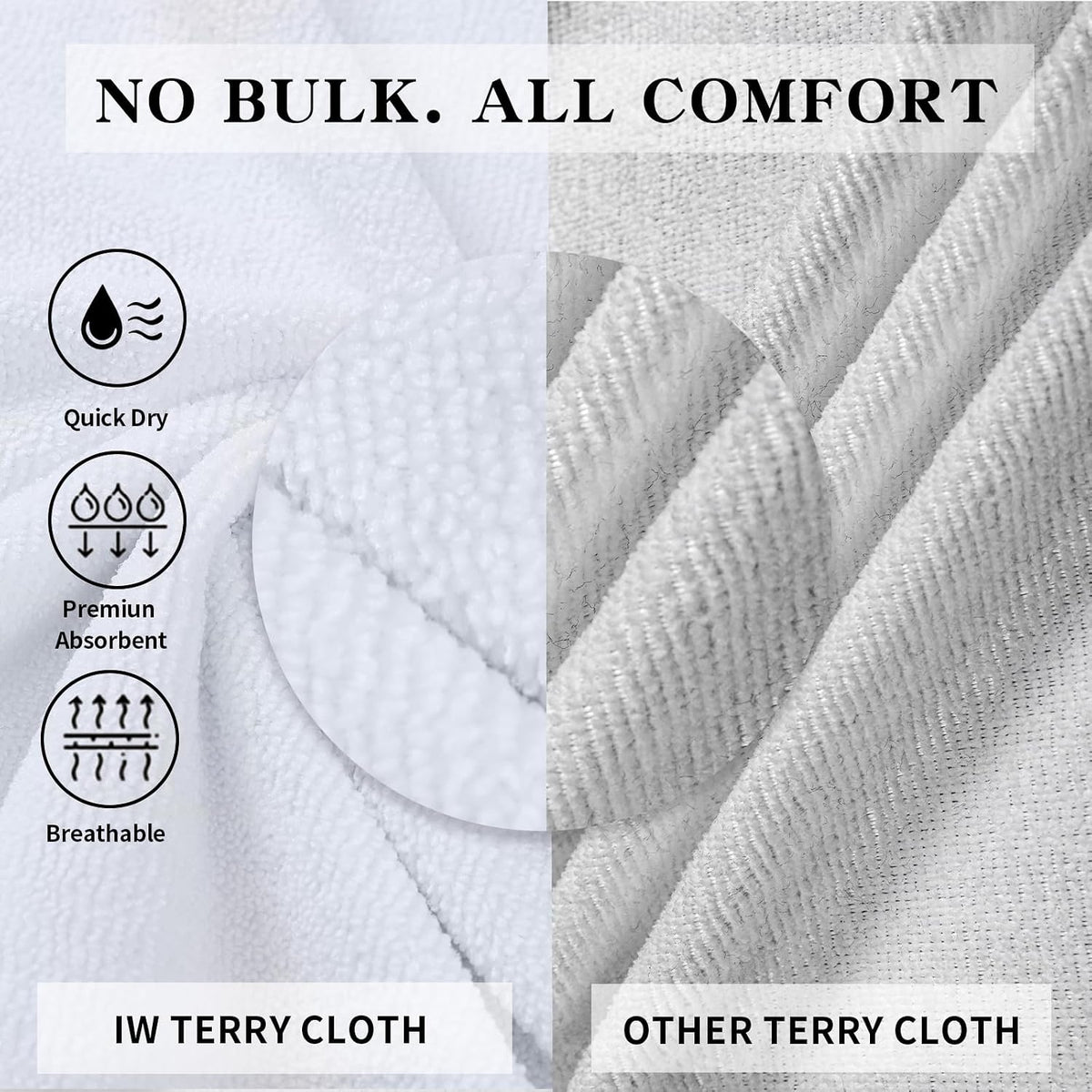 Inner Wish Men's Terry Cloth Bathrobe - Soft Absorbent Quick-Dry Spa Robe with Pockets, Lightweight Robe for Shower
