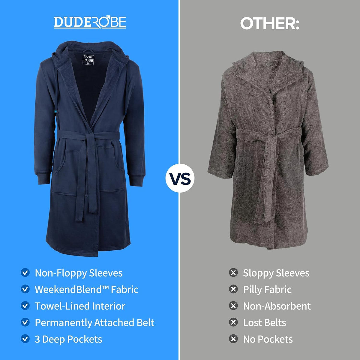 DudeRobe Men's Robe – Hooded TERRY Bath Robe for Men with Pockets | Soft, Comfy Men’s Bathrobe from Shark Tank